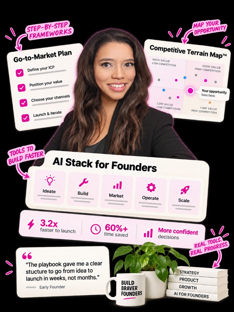 Alisha Outridge with the Go-to-Market Plan, Competitive Terrain Map, and AI Stack for Founders